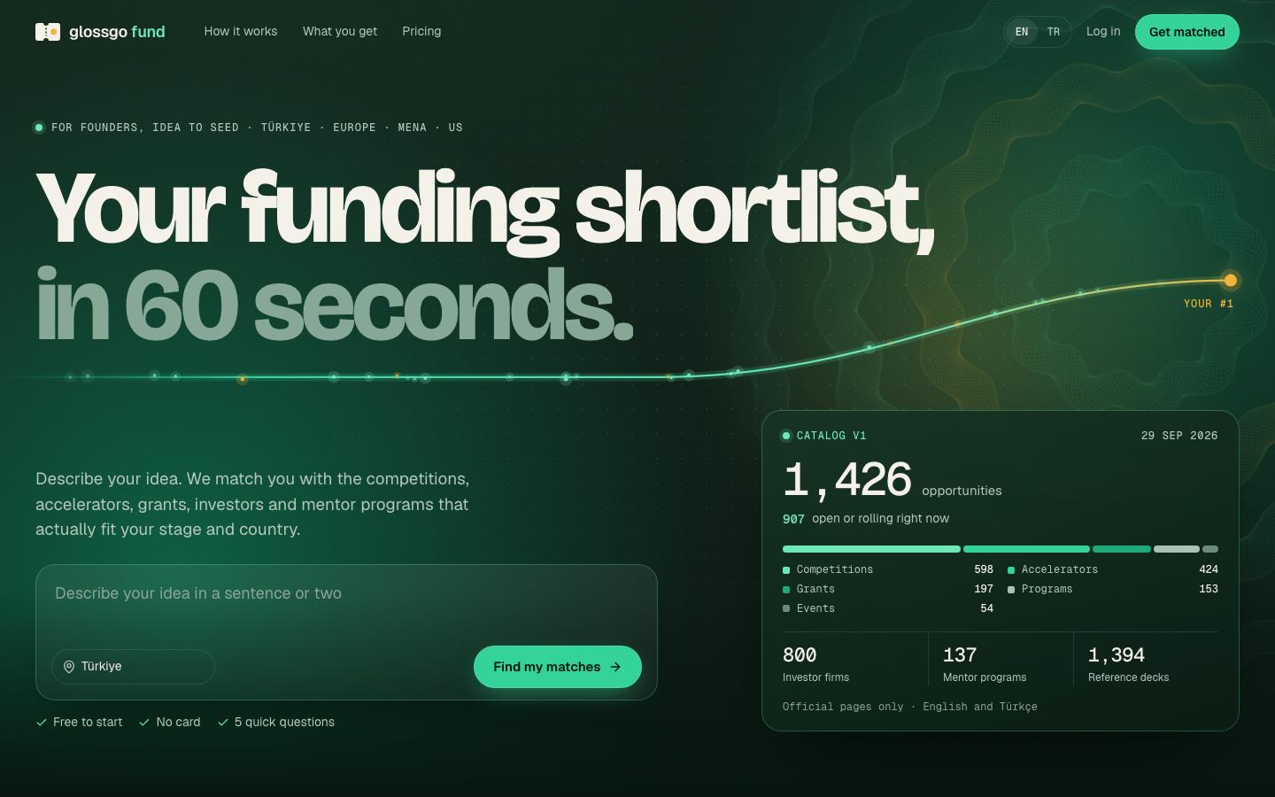 Para akışı yönü, açılış ekranı